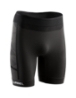 Mallas y culottes