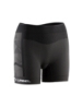 Mallas y culottes